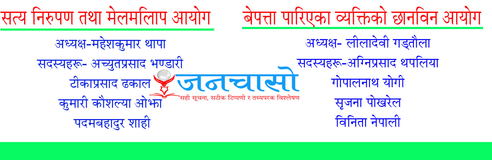 बेपत्ता आयोग र सत्यनिरुपण तथा मेलमिलाप आयोगमा पदाधिकारी नियुक्त, पीडित र मानव अधिकार समुदाय आक्रोशित