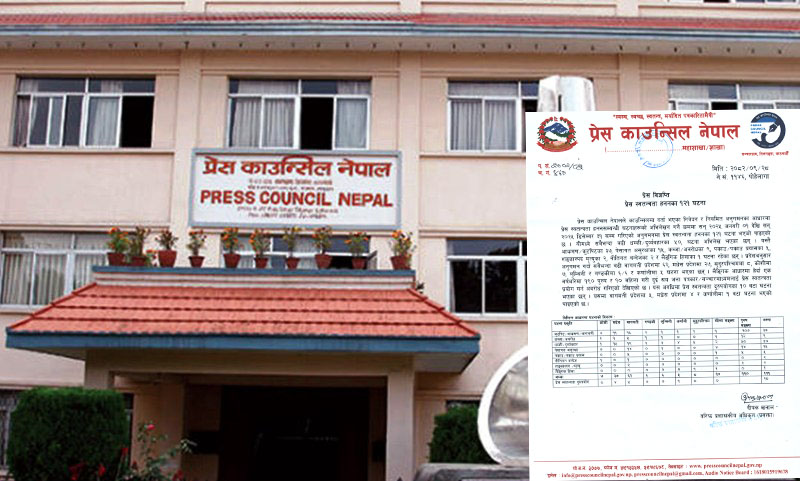 एक वर्षमा प्रेस स्वतन्त्रता हनन्का १२१ घटना, बागमती प्रदेशमा सबैभन्दा बढी