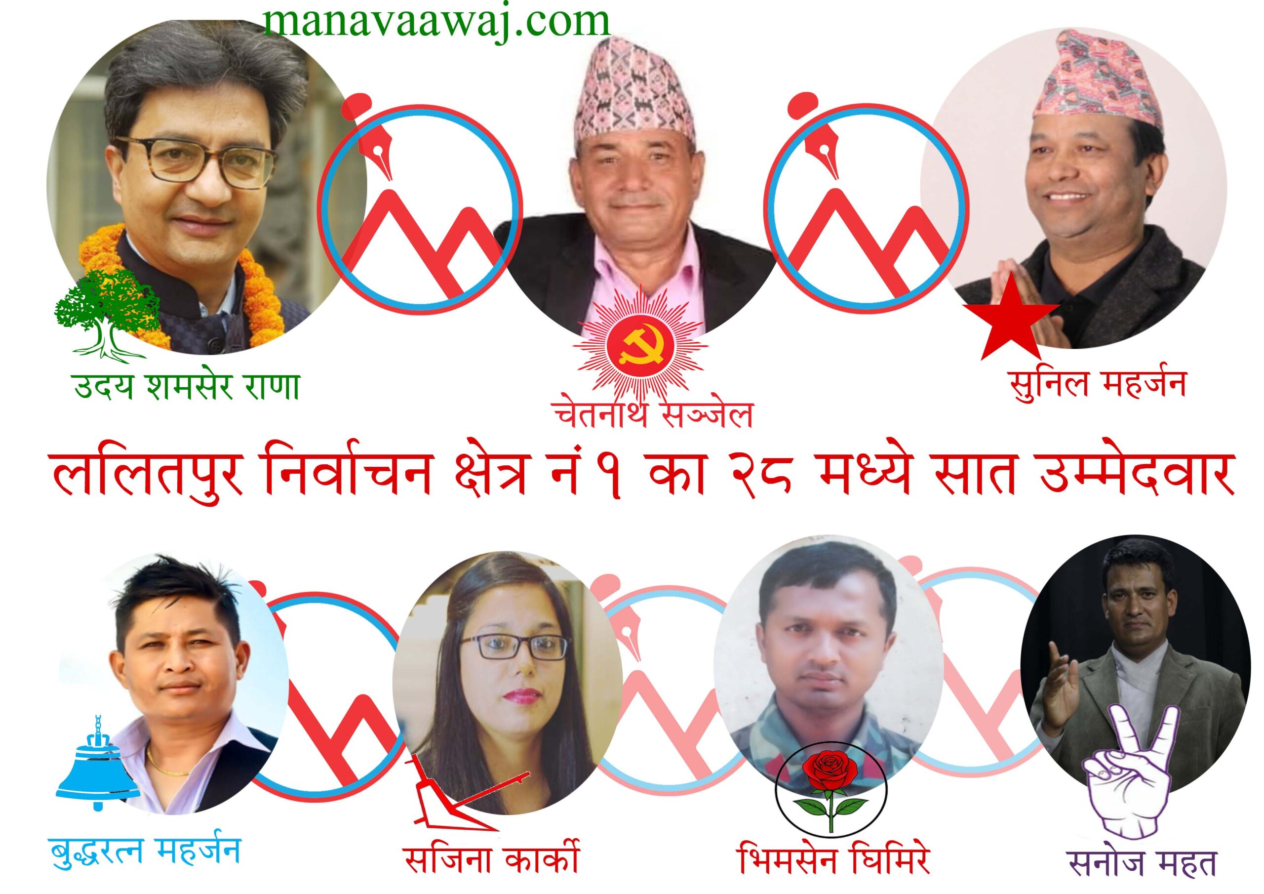 ललितपुर-१ मा त्रिकोणात्मक प्रतिस्पर्धा