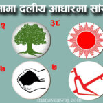 समानुपातिक सांसदलाई प्रमाणपत्र चैत ५ गते