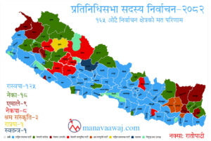 १६५ क्षेत्रकै मतपरिणाम सार्वजनिक (सिट सहित)