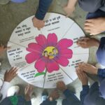 मानव बेचबिखनका जोखिम र सुरक्षित जीवनशैलीका लागि विद्यालयमा प्रशिक्षण