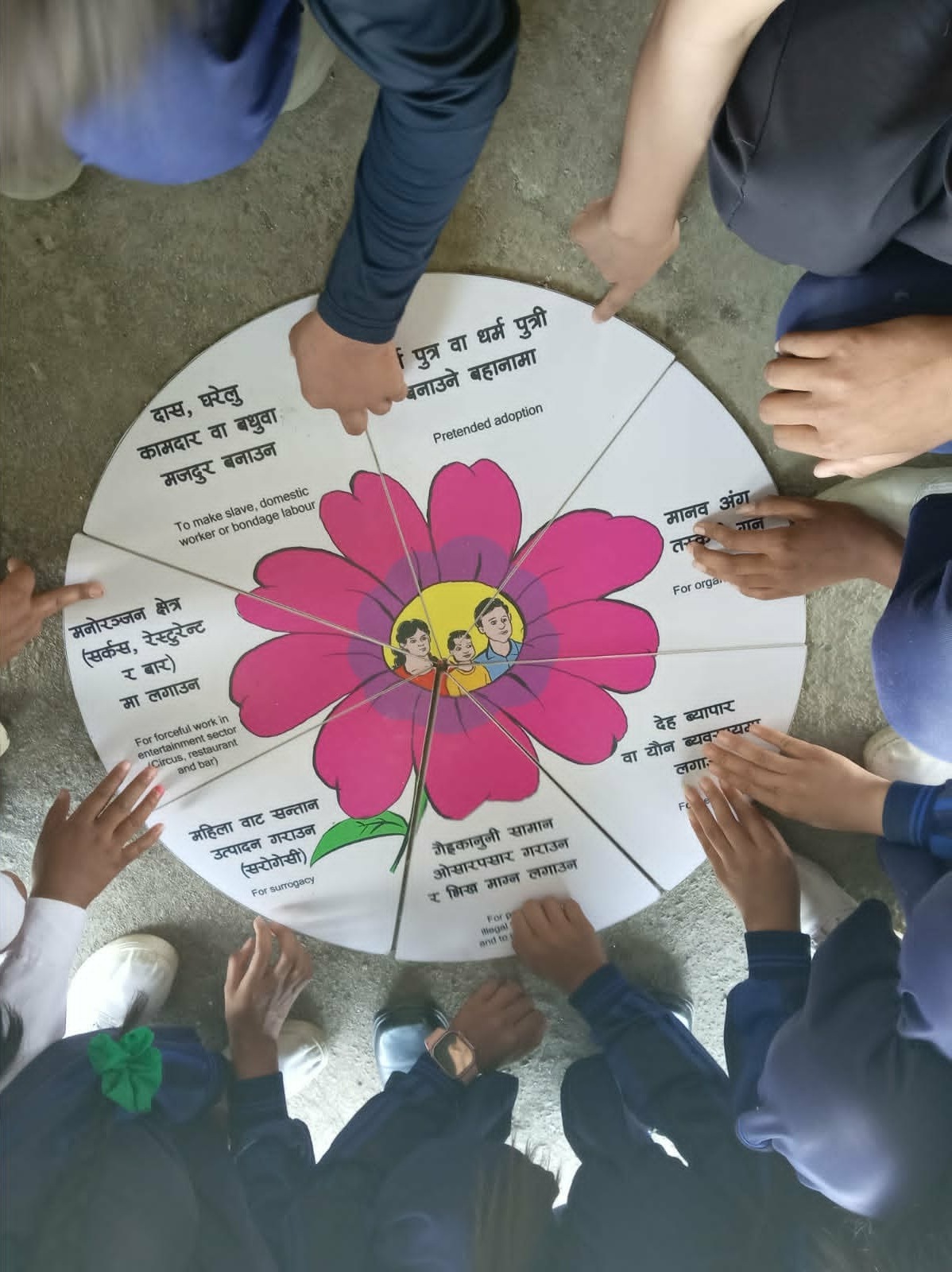 मानव बेचबिखनका जोखिम र सुरक्षित जीवनशैलीका लागि विद्यालयमा प्रशिक्षण