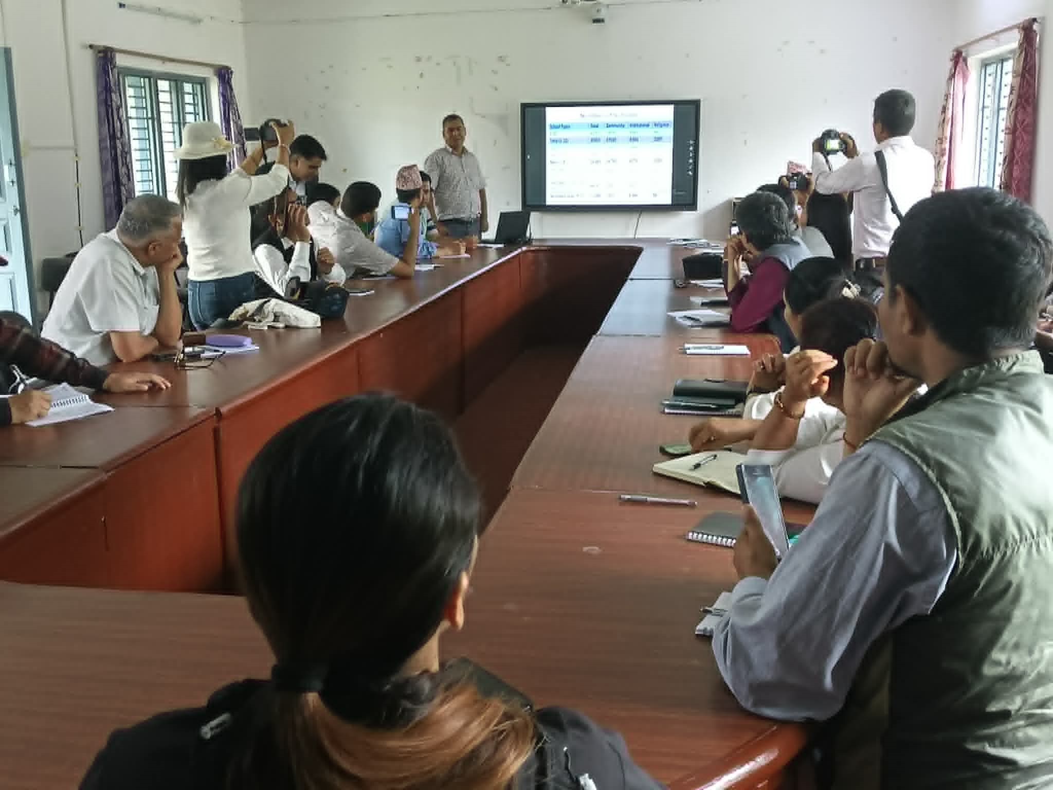 सामुदायिक विद्यालयमा शिक्षक पर्याप्त,  विद्यार्थीको आकर्षण न्यून